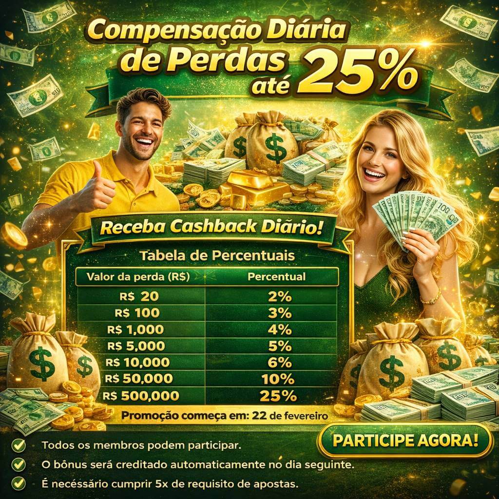 11aabet Login Seguro